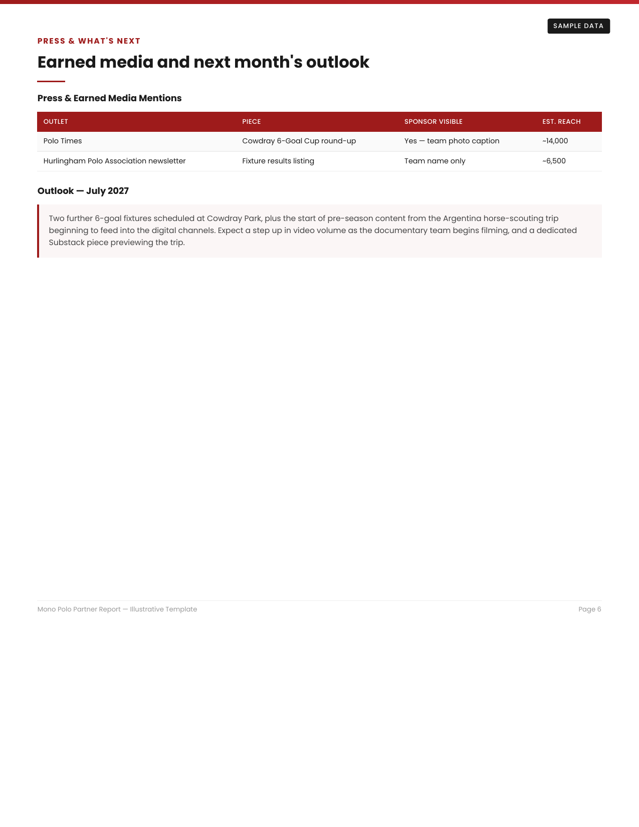 Report page 6 — Press mentions and next month's outlook